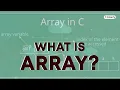 What Is An Array Coding For Kids - Tinkerly