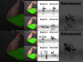Sculpt strong arms in minutes Quick effective arm workout for all levels