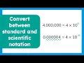 Scientific Notation Practice Positive Negative Exponents Explained
