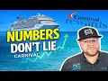 Carnival Loyalty Changes What the Numbers REALLY Show Earnings Report Breakdown