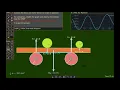 Simphy demo