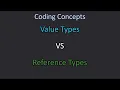 Value Types VS Reference Types - Coding Concepts