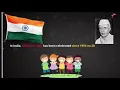 Why is Children s Day celebrated on November 14th in India Let s honor our history and wish kids