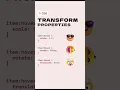 CSS3 Transform Explained with Animations Scale Rotate Translate in Action