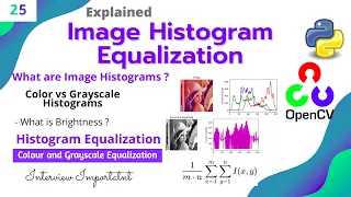 OPENCV - PYTHON Image Histogram Equalization Gray Color Histograms Brightness Contrast