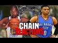 NBA CHAIN REACTIONS KOT4Q