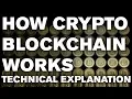 How the BlockChain actually works Technical Explanation