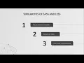 CSS Preprocessors