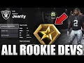 Every Rookie Development Trait in Madden 26 Madden 26 Franchise Mode