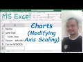 Charts Modifying Axis Scaling in MS Excel Spreadsheet