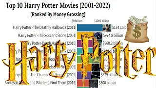 top 10 best harry potter movies ranked 2001 2022 
