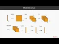 Hands-on TensorFlow Lite for Intelligent Mobile Apps Introduction to the Problem and Dataset