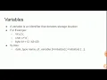 Variables and Operators in Java -