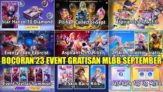 LEAKED RELEASE SCHEDULE 23 FREE MOBILE LEGENDS EVENTS IN SEPTEMBER 2026 ASPIRANTS EVENT ANNIVE