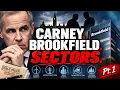 Carney and Brookfield SECTORS EXPLAINED Part 1 How the scheme actually works NO CONSPIRACY