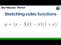 Sketching cubic functions