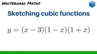 Sketching cubic functions