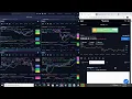 Dogecoin live chart and Stocktwits Chat ELON MUSK SNL 5-8-21