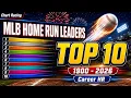 MLB All-Time Home Run Leaders