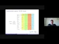 Online Learning of Action Models for PDDL Planning