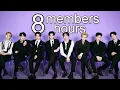 8 Hours of Stray Kids Growing Into Greatness