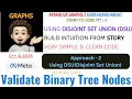 Validate Binary Tree Nodes Using DSU Intuitive META Leetcode - 1361