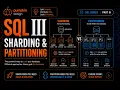 SQL III - Sharding Partitioning