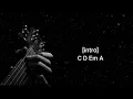 Download Lagu Nano - Sebatas mimpi @kord gitar mudah