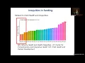 Pediatric Grand Rounds - April 3 2025