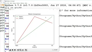 Python Tutorial in Hindi Program to plot customized line graph