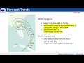 Virtual IWT 2025 Hurricane Exercise Outlook Briefing