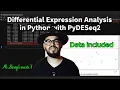 Differential Expression Analysis in Python with PyDESeq2