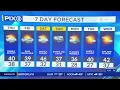 Unsettled weather with weekend snow possible NY NJ
