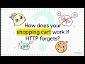 Network basics part 11 understand web HTTP protocol