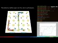 Improving Multi-Robot Behavior Using Learning-Based Receding Horizon Task Allocation