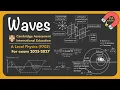 Unit 7 Waves Level Physics Cambridge CAIE 9702