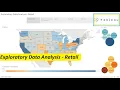 Tableau Exploratory Data Analysis Retail SampleSuperstore EDA