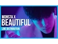Monsta X - Beautiful Line Distribution (Color Coded) #아름다워