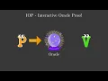 The Magic of Zero-Knowledge Proofs