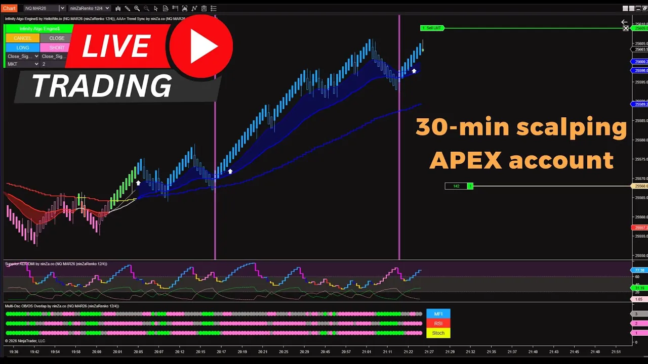 Infinity Algo Engine$