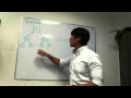 Binary tree to double linked list