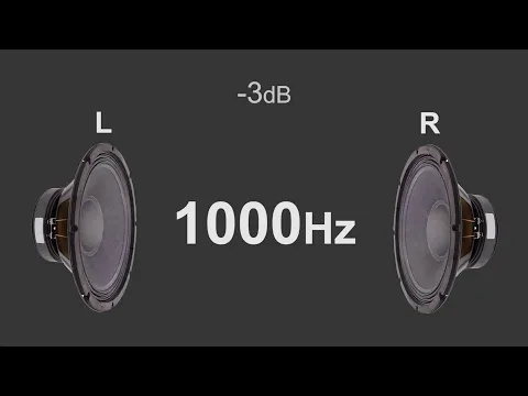 Download MP3 Stereo test tone Left and Right by frequency from 50Hz to 16000Hz