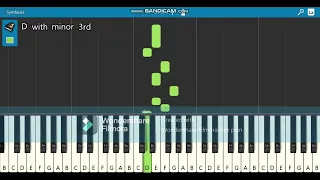 تعلم عزف انا هنا هنا يا ابن الحلال 