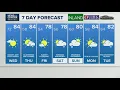 NEWS CENTER Maine Weather Forecast