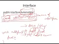 Java Interfaces - Interfaces Polymorphism