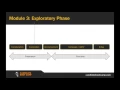 How to Run for Political Office - Training Orientation and Overview