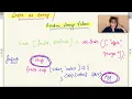React useState State as Array Render List Items in React React Tutorial