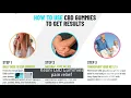 Keoni CBD Gummies Pain Rellief Reviews