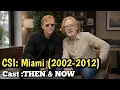 CSI Miami Cast 24 Years Later 2026 David Caruso What happened