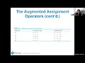 Ch404 Augmented Assignment Operators